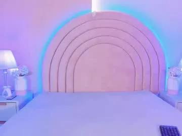 kikiisweet from Chaturbate