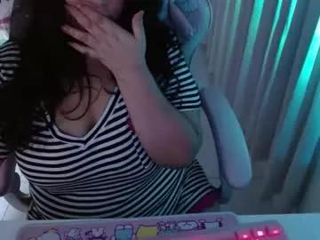 kittyk3 from Chaturbate