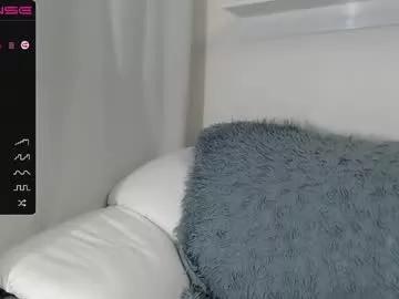 koketka19 from Chaturbate
