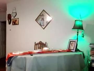 lalove99 from Chaturbate is Freechat