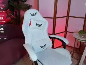 lana_glow from Chaturbate is Freechat