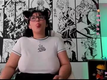 lanna_milller from Chaturbate