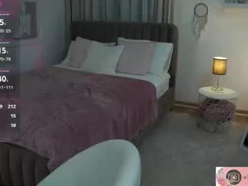 laraaaloom from Chaturbate