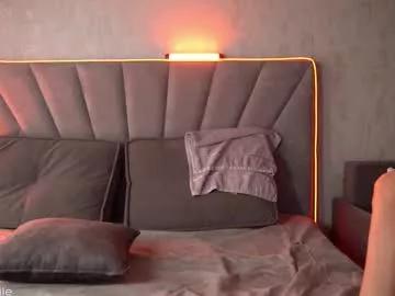 Photos of lemonnata from Chaturbate is Freechat