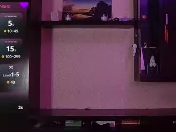 Discover our girls online shows and discover the company of countless livestreamers, with stunning shapes, sex toys and more.