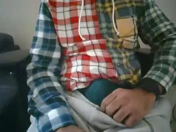 llllking from Chaturbate