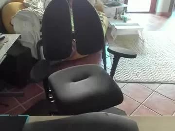 loomie from Chaturbate