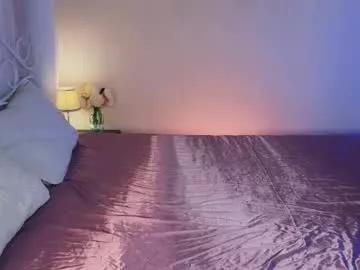 loonacom from Chaturbate