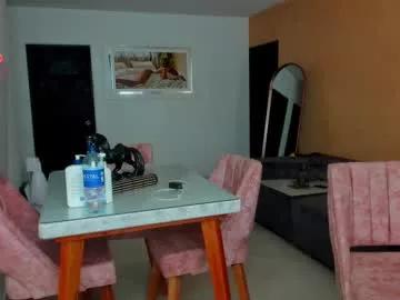 lulu_lopez from Chaturbate