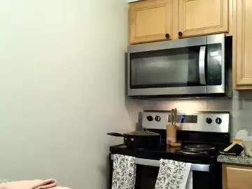 Photos of lustfulglance from Chaturbate is Freechat