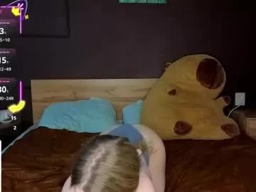 lynntiny from Chaturbate