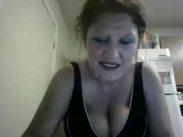 malinda702 from Chaturbate is Freechat