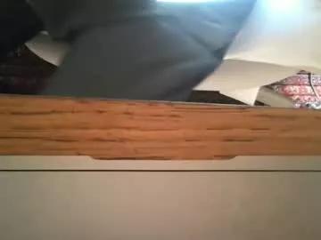 marklondonguy2023 from Chaturbate is Freechat