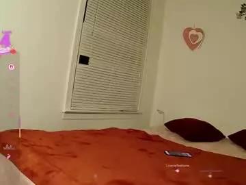 marynka21 from Chaturbate is Freechat