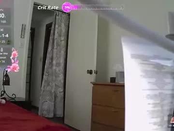 marynka21 from Chaturbate is Freechat