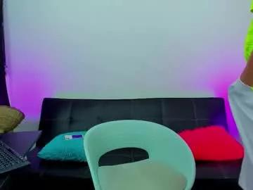 max_wild02 from Chaturbate is Freechat