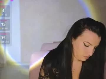 mellisaangel from Chaturbate