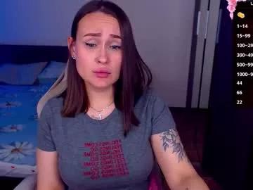 Mellovell webcams show profile image 