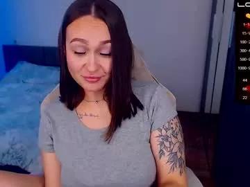 mellovell from Chaturbate