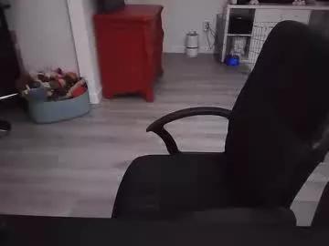 micielo87 from Chaturbate