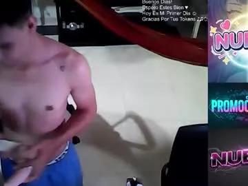 miguelsantos23 from Chaturbate is Freechat