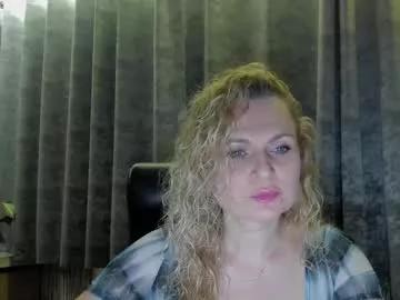 milanna_x from Chaturbate is Freechat