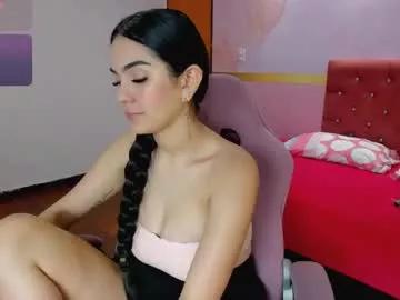 milk_candy16 from Chaturbate is Freechat