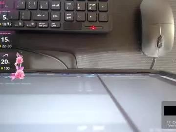 milk_little4u from Chaturbate is Freechat