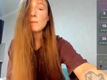 milkaeliza1 from Chaturbate is Freechat