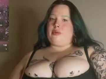 missbika from Chaturbate
