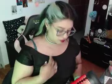 molly_shake from Chaturbate