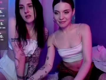 molly_wheel from Chaturbate