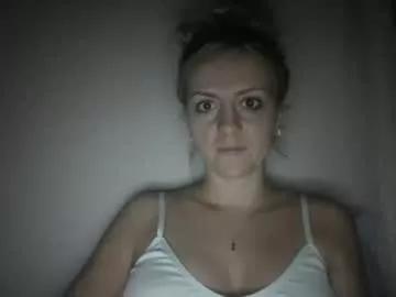 Photos of mollyharttt from Chaturbate is Freechat