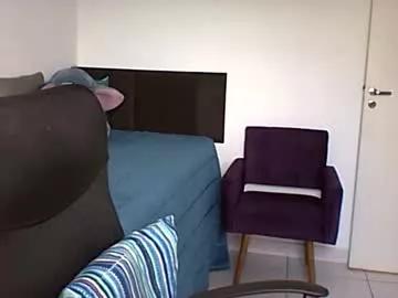 Muscleoss webcams show profile image 