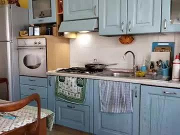nakednudist72 from Chaturbate is Freechat