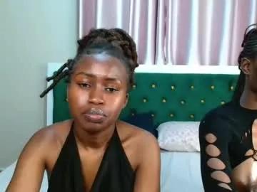 naughty_birdie from Chaturbate is Freechat