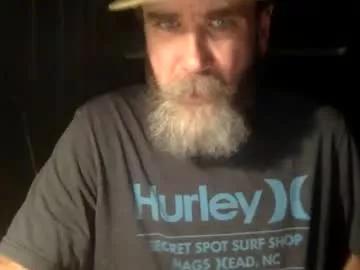 Checkout the thrill of girls with our strippers, featuring bare naked wildness while stripping down and playing with their adored sex toy vibrators.