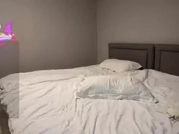 penny_coco model from Chaturbate