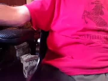 Perfecto337 webcams show profile image 