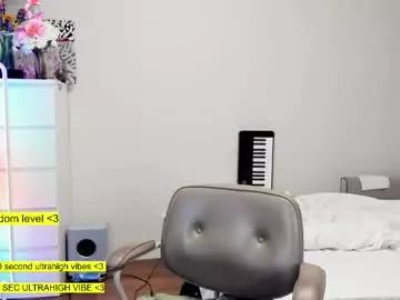 raaaaaaawr from Chaturbate