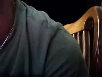 Raspines webcams show profile image 