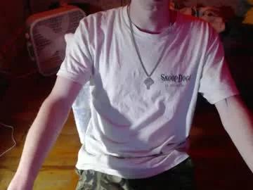 Photos of redhead6inch from Chaturbate is Freechat