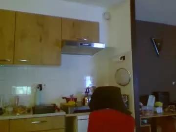 rikkerd55 from Chaturbate