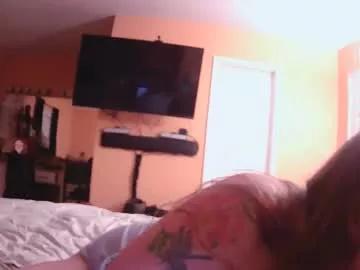 rinn789 from Chaturbate
