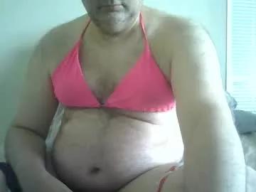 Photos of scottforfuhn from Chaturbate is Freechat
