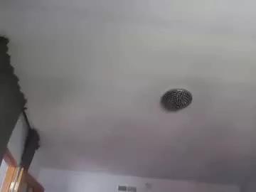 Sexbrute webcams show profile image 