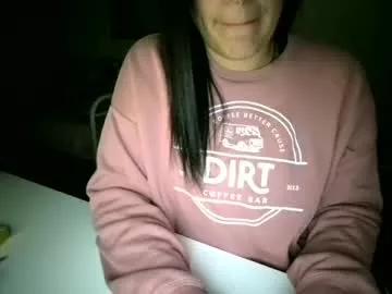 Sexinikki77 webcams show profile image 