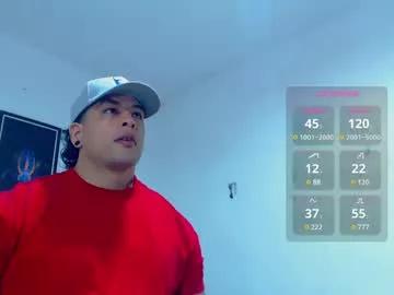 Silvabranko webcams show profile image 
