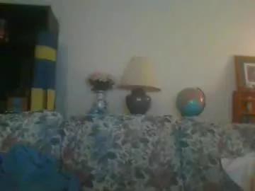silverfunfox from Chaturbate is Freechat