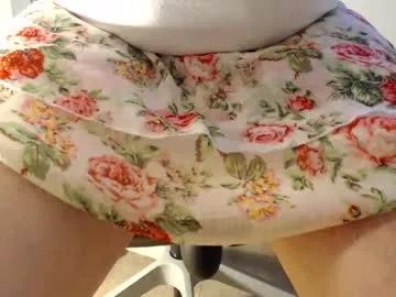 sissy_andi from Chaturbate